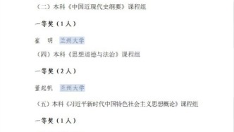 蘭州大學(xué)教師在第三屆甘肅省大中小學(xué)思政課教師“大比武”教學(xué)展示活動(dòng)中喜獲佳績(jī)