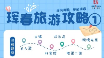 琿春最全旅游攻略來啦！