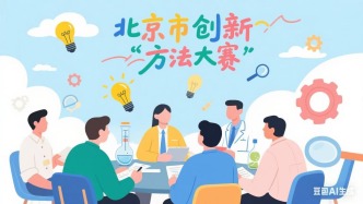 通知｜关于举办2025年北京市创新方法大赛暨2025年中国创新方法大赛（北京赛区）赛事活动的通知