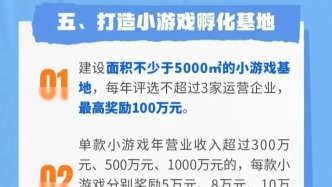 又一漫劇產(chǎn)業(yè)政策出爐：制作類企業(yè)最高獎300萬，技術(shù)軟件工具最高獎100萬