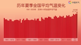 破紀(jì)錄！我國度過觀測(cè)史上最熱夏季，9月高溫還將持續(xù)多久？