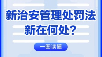 新《治安管理處罰法》新在何處？一圖讀懂