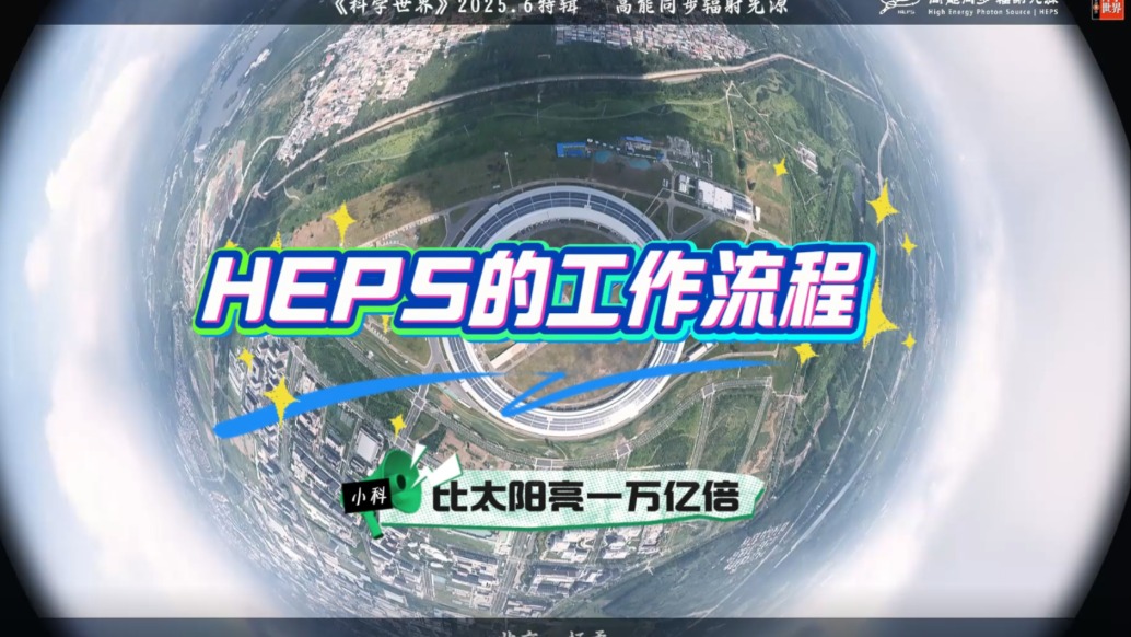 HEPS的工作流程 | 比太陽(yáng)亮一萬(wàn)億倍