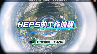 HEPS的工作流程 | 比太陽(yáng)亮一萬(wàn)億倍