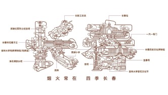 全城尋包！董宇輝長春限定款包包，在這里背回家！