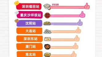 國慶高鐵站搖身成為美食城背后的商業(yè)演進