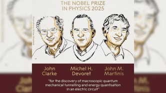 快速解讀2025諾貝爾物理學獎：致敬量子百年！揭開宏觀世界的量子面紗