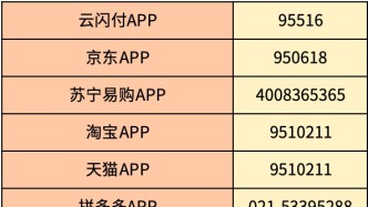 注意！這項(xiàng)高額補(bǔ)貼有新要求！一起來(lái)看看上海不限戶籍可領(lǐng)的補(bǔ)貼有哪些！