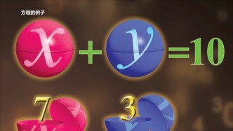 為什么說x的發(fā)明，打開了人類文明的大門？東大教授這樣說 | 科學(xué)世界·特輯