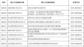事關(guān)高考！南昌公布各縣（區(qū)）咨詢電話