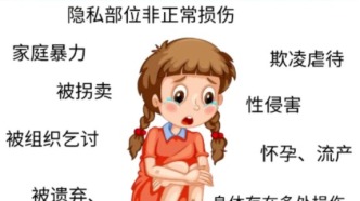 利劍護蕾 | 除了學業，請更關心TA的“傷痕”