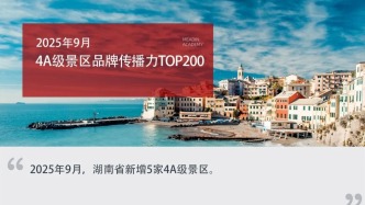 2025年9月4A級(jí)景區(qū)品牌傳播力200強(qiáng)榜單