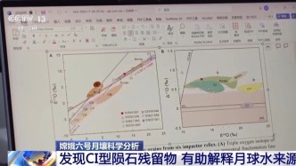 月球水從哪里來？我國科學家有新發(fā)現(xiàn)→