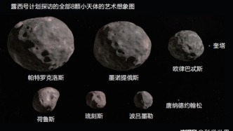 人類首探木星特洛伊！NASA露西號(hào)12年追8星，揭秘太陽系最古老“化石” | 科學(xué)世界·星際征途