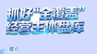 “攀高逐新”系列海報(bào) | 聚力支持小微經(jīng)營(yíng)主體擴(kuò)量提質(zhì)增效