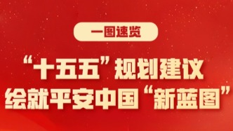 一圖速覽丨“十五五”規(guī)劃建議繪就平安中國“新藍(lán)圖”