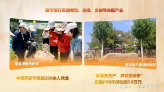 定西市研學(xué)實(shí)踐成果及文創(chuàng)精品亮相甘肅省研學(xué)旅行大會(huì)