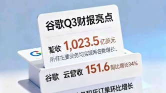 谷歌Q3財(cái)報(bào)超預(yù)期，“大模型+云”很賺錢