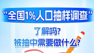 “全國(guó)1%人口抽樣調(diào)查”了解嗎？被抽中需要做什么？