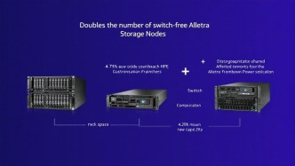 HPE将无交换机Alletra块存储节点数量增加一倍