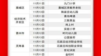 石家庄消防宣传“五进”活动周计划（11月10日—11月14日）