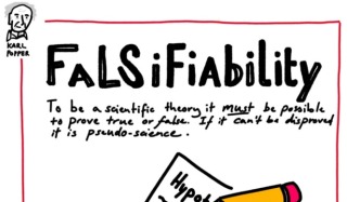 如何打造一個(gè)“無(wú)懈可擊”的觀點(diǎn)？先親手“殺死”它幾次！