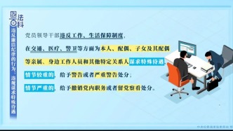 【廉政明德苑】违反廉洁纪律的行为：违规谋求特殊待遇