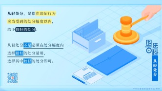 【廉政明德苑】纪法百科丨从轻处分