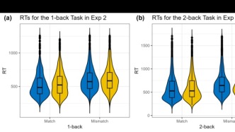 蘭州大學(xué)外國(guó)語(yǔ)學(xué)院研究團(tuán)隊(duì)在揭示多語(yǔ)言習(xí)得與腦認(rèn)知發(fā)展關(guān)系上取得新進(jìn)展