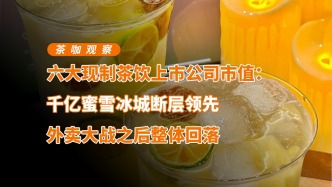 六大現(xiàn)制茶飲上市公司市值：千億蜜雪冰城斷層領(lǐng)先，外賣大戰(zhàn)后整體回落