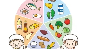 癌癥患者可以吃雞肉嗎？