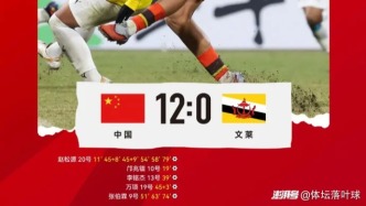12-0！單場6球國少神鋒崛起！成功喚醒中國足球高中鋒血脈！