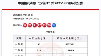  11月27日福彩开奖公告