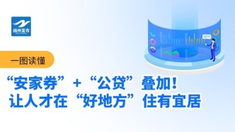 一圖讀懂｜“安家券”+“公貸”疊加！讓人才在“好地方”住有宜居