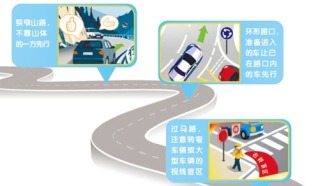 這些交通細(xì)節(jié)，關(guān)系日常出行安全