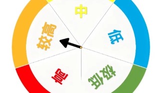 注意！已進(jìn)入高發(fā)季節(jié)