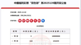 12月2日福彩开奖公告