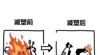 【安全提示】再次提醒！綁定“身份證”，防火性能升級(jí)，改裝可能“走”不了