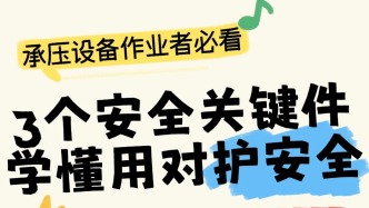 @承壓設(shè)備作業(yè)者，必看的3個(gè)安全關(guān)鍵件，學(xué)懂護(hù)好設(shè)備安全