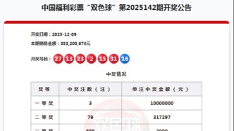  12月9日福彩开奖公告
