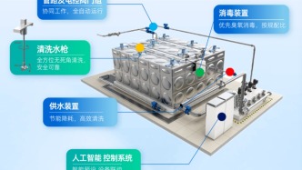 国际金奖！溧水这项技术……