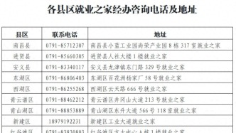 2025年南昌社保补贴扩围政策倒计时，快来申领！