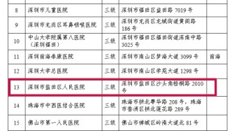 家門口用上港澳新藥械！鹽田區(qū)人民醫(yī)院拿到“通行證”