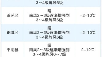 濟(jì)南近期還會(huì)有更強(qiáng)的冷空氣？今冬氣候如何？