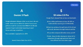 Google發(fā)布Gemini 3 Flash并將其設(shè)為默認(rèn)模型