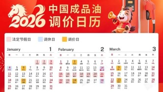 就在今晚，今年油價最后一次調(diào)整！