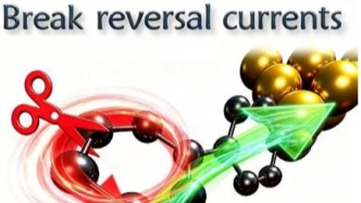 蘭州大學(xué)研究團(tuán)隊(duì)在單分子尺度下的量子干涉效應(yīng)研究取得新進(jìn)展