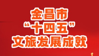 金昌市十四五文旅高質(zhì)量發(fā)展成就紀實