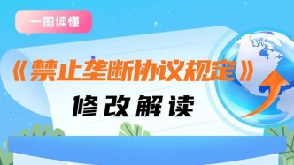 一圖讀懂 | 《禁止壟斷協(xié)議規(guī)定》修改解讀