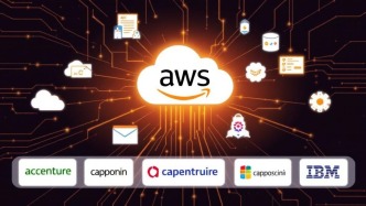 AWS借助合作伙伴推出主機現(xiàn)代化智能體平臺